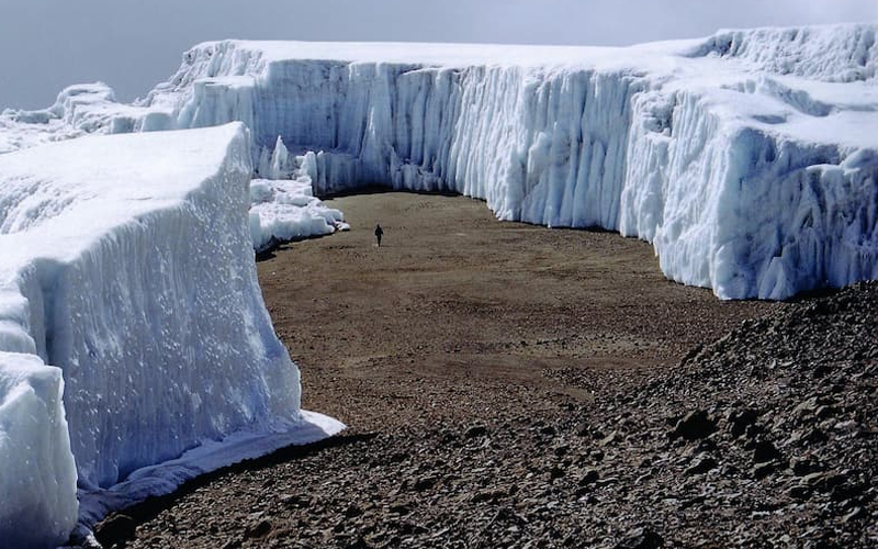 What Are The Facts About Mount Kilimanjaro?